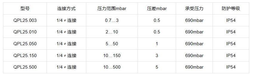 微信截图_20240703163659